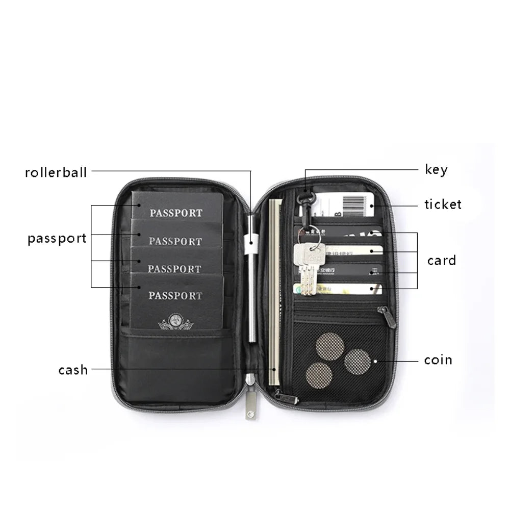 Passport Organizer Pouch/Wallet
