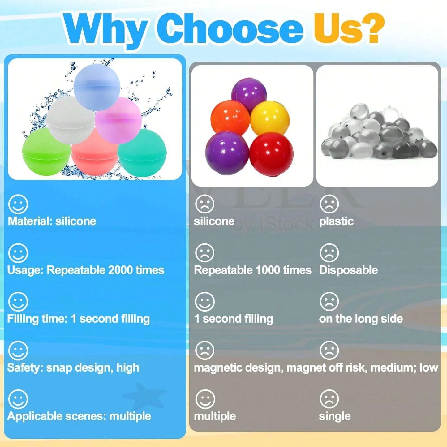 Reusable Silicone Water Balloons – Quick-Fill Water Balls for Summer Fun