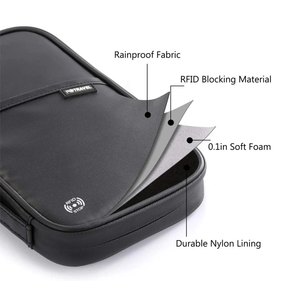 Passport Organizer Pouch/Wallet