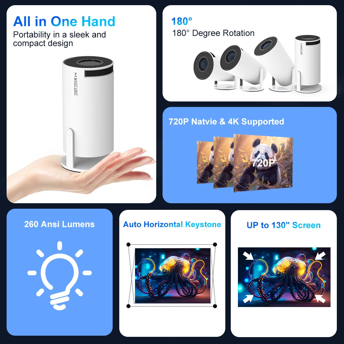 Magcubic Projector - HY300 PRO 4K Android 11