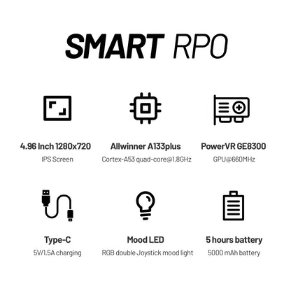 Trimui Smart Pro Handheld Game Console – Retro Gaming