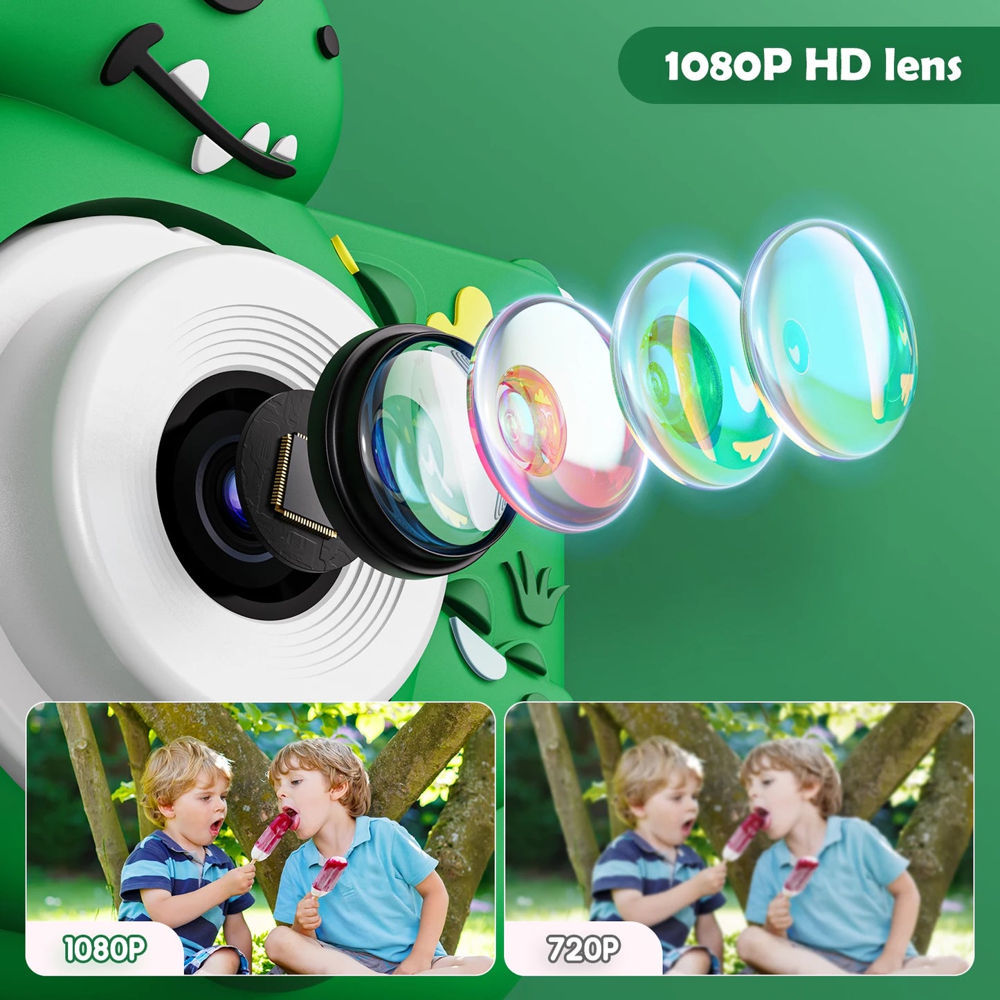 Kids Digital Cartoon Dinosaur Camera – 1080P HD with 32GB Card