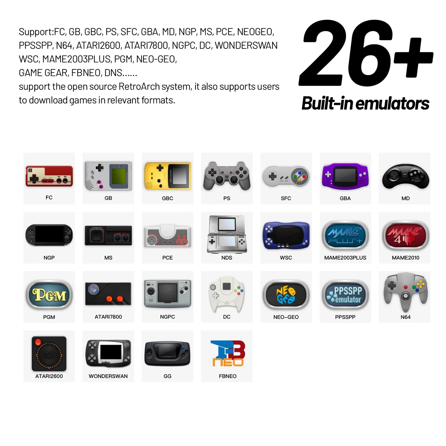 Trimui Smart Pro Handheld Game Console – Retro Gaming